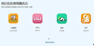 腾讯视频云,引领未来视频处理与传输的科技先锋